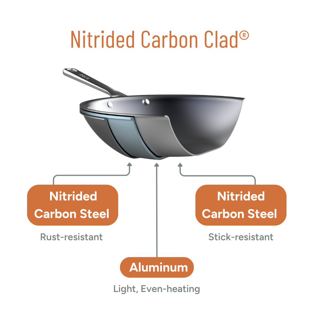 14” Nitrided Carbon Clad® – 3 Ply Carbon ‌Steel Wok